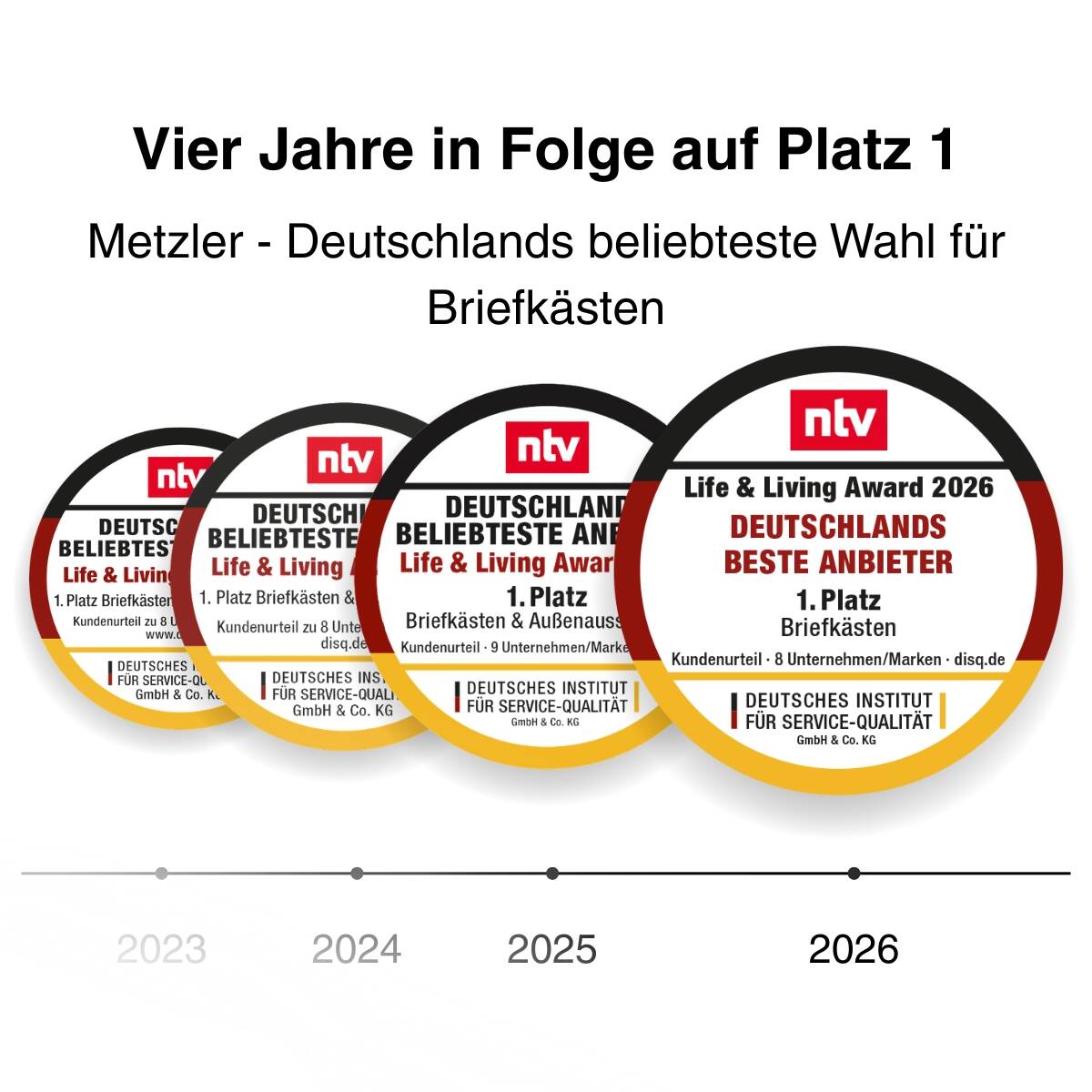 Metzler Albrecht Briefkasten Anthrazit RAL 7016