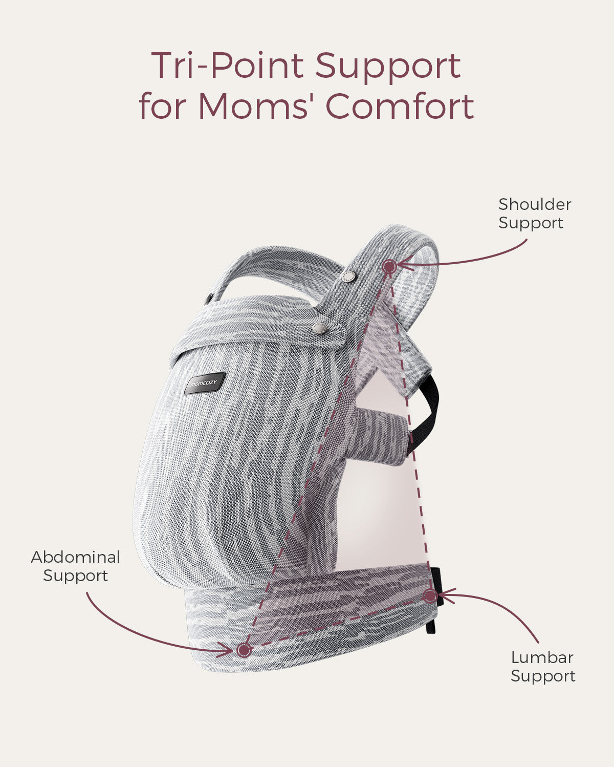 Momcozy PureHug Ergonomische Babytrage
