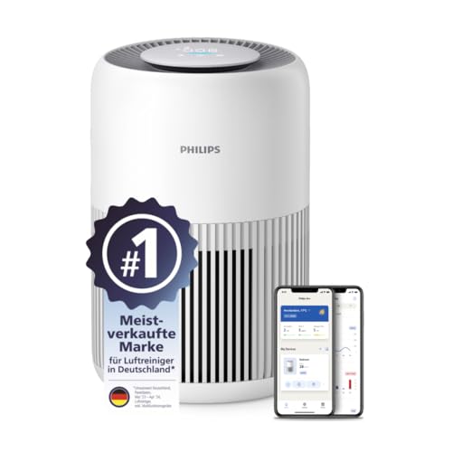 Philips AC0951/13 Luftreiniger 65 m² 23W