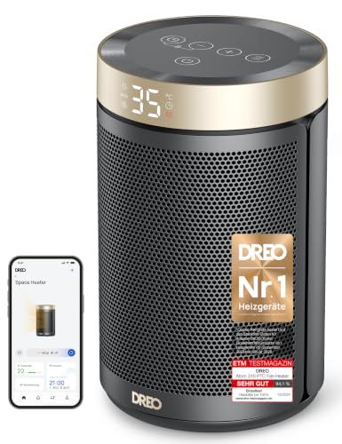 Dreo DR-HSH006 Heizlüfter 1500W