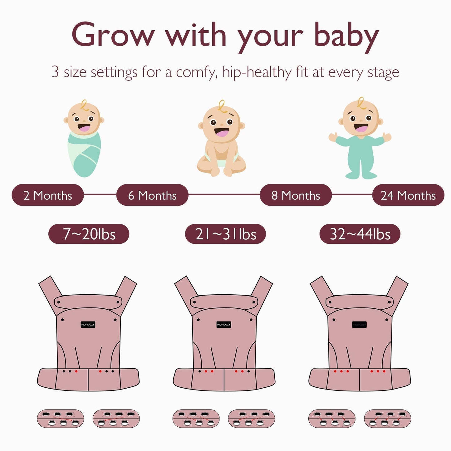 Momcozy PureHug Ergonomische Babytrage