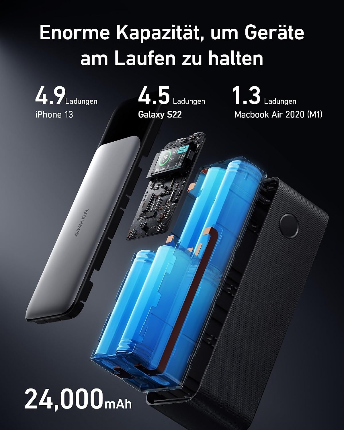 Anker 737 PowerCore 24K Powerbank 24.000 mAh, 140W, USB-C, Fast Charging, Schwarz