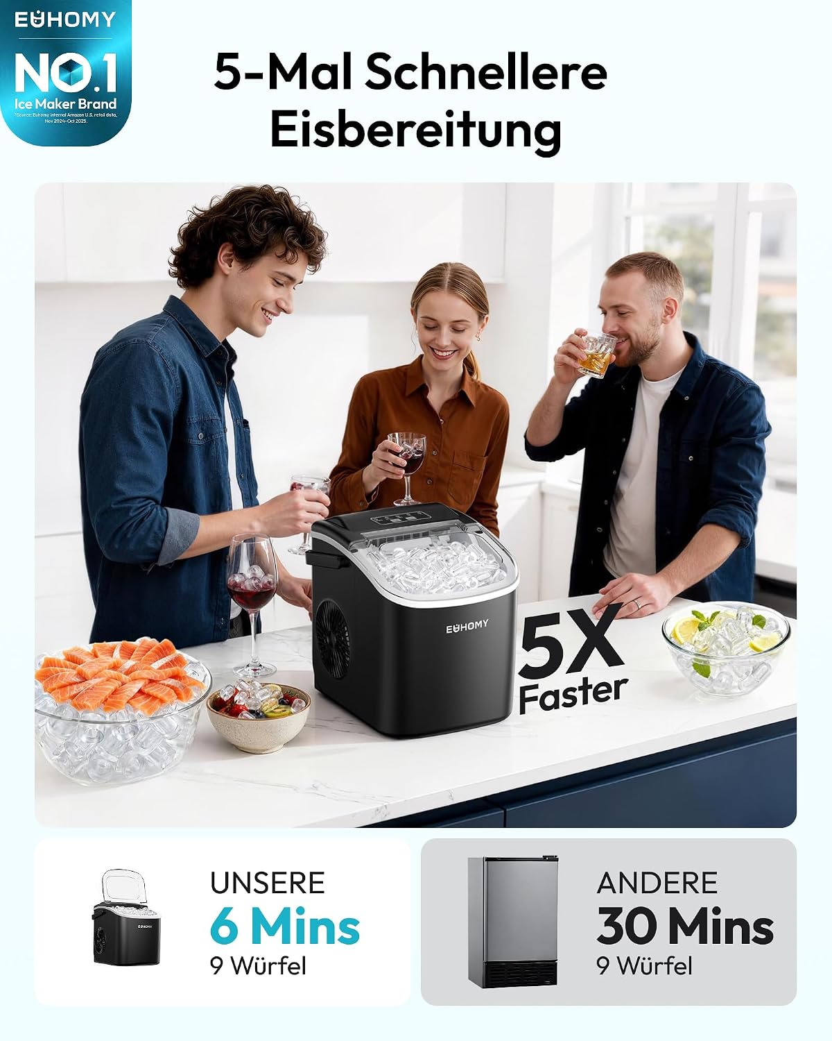 EUHOMY DE-IM06D-02-AZ-HM Eiswürfelmaschine Tragbar 12 kg/Tag