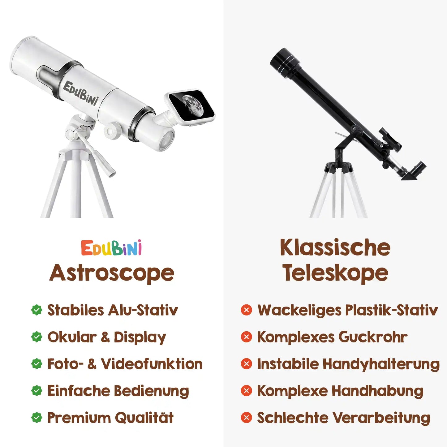 Edubini Astroscope Teleskop 70 mm 300x Weiß