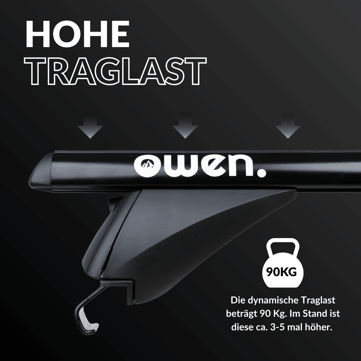 OWEN 3.0 basic Dachträger 90 kg